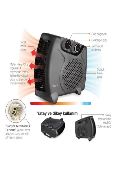 Raks PF20 Black Elektrikli Fanlı Isıtıcı - Soğutucu - 4