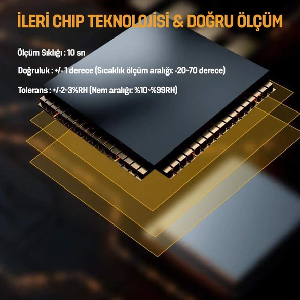 ThermoPro TP53 Termometre İç Mekan Dijital Isı ve Nem Ölçer - 2 Adet - 4
