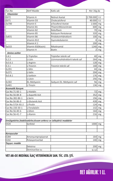Asvit 1lt Zengin İçerikli Hayvan Destek Minerali (Amino asit,Vitamin)-(Ufakbaş-Büyükbaş-kuş grubu) - 5