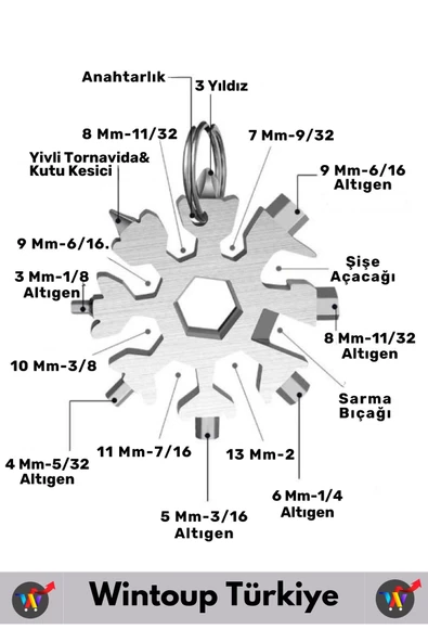 Kompakt Çok Şık Kolye Anahtarlık Tornivada 18in1 Çok Fonksiyonlu Dekoratif Kartanesi Tornavida Seti - 5