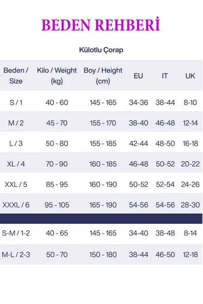 3 Adet Kadın Super İnce Mat 15 Den Külotlu Çorap Açık Ten - 2