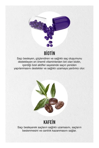 Urban Care Expert Biotin & Kafein Dökülme Karşıtı Sprey Tonik 200 ML - 5