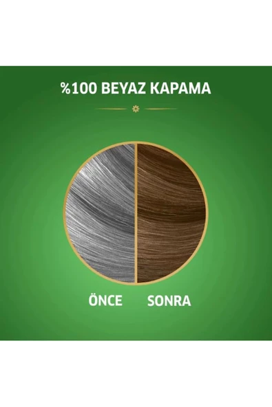 Naturals Saç Boyası Küllü Kumral 7/1 - 3