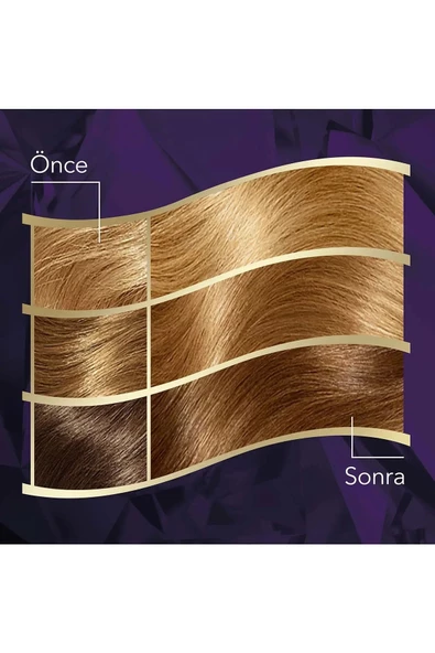 Koleston Intense Saç Boyası 8/0 Açık Kumral - Salon Kalitesi - Resim 3