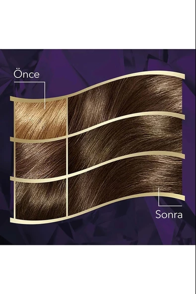 Koleston Intense Saç Boyası 5/1 Ekstra Küllü Kahve - Salon Kalitesi - Resim 4