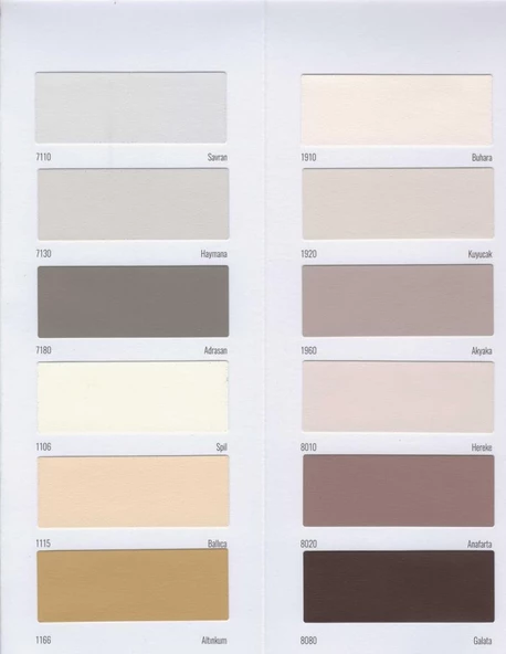 Pamukkale Hierasil Silikonlu Dış Cephe Boyası 15 Lt - Resim 3