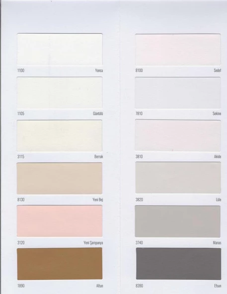 Fbs Plastik İç Cephe Duvar Boyası 3.5 Kg - Resim 3