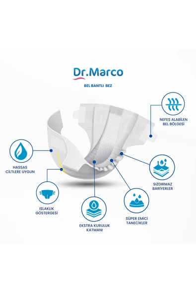 Dr. Marco Belbantlı Ekstra Büyük Boy XL 30'lu 4 Adet Hasta Bezi - Resim 3