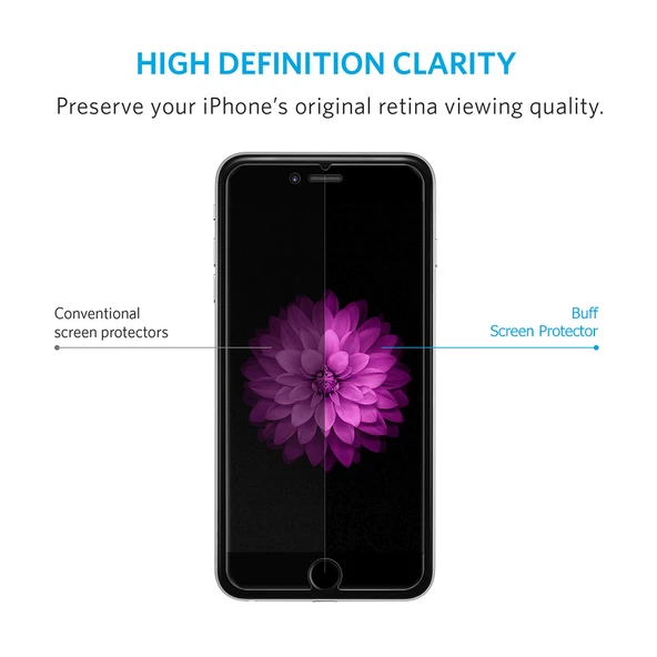 Buff Glass Galaxy A7 2017 ile Uyumlu Ekran Koruyucu Cam - 2