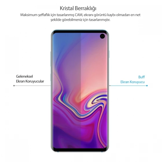 Buﬀ Galaxy S10 5D ile Uyumlu Glass Ekran Koruyucu - 4
