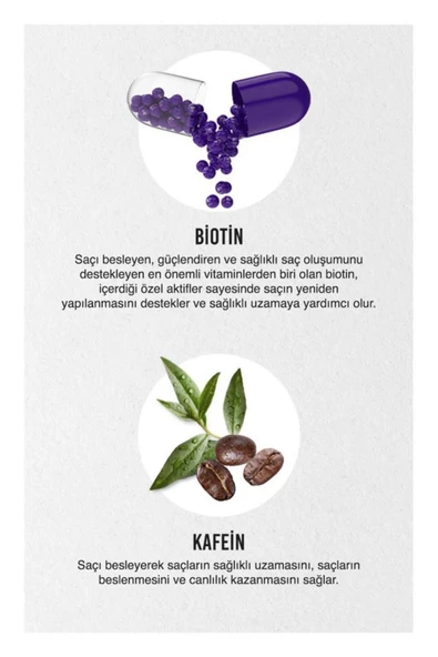 Urban Care Expert Biotin & Kafein Sprey Tonik 200 ml x 4 - 4