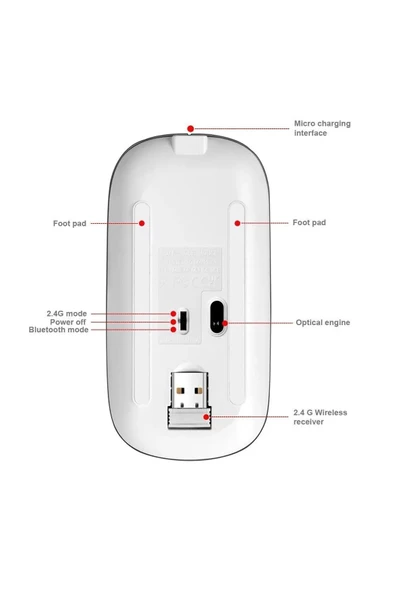 Şarjlı Kablosuz Mouse Bluetooth\2.4ghz RGB Işıklı Sessiz Tıklama Tablet Telefon Bilgisayar Uyumlu - 4