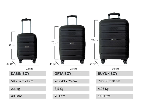 Vegmann Polipropilen (PP) Atlas Siyah Orta Boy Valiz - 8