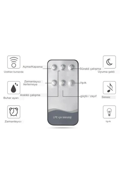 550 ml Ultrasonik Aroma Difüzörü 7 Renk Led Işıklı Aromatik Oda Kokusu Hava Nemlendirici - 6