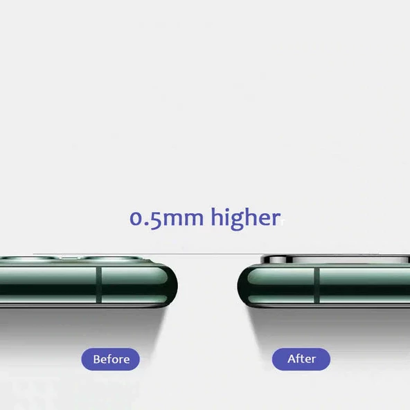 Apple iPhone 11 Pro Max - Metal Kamera Koruyucu - 5