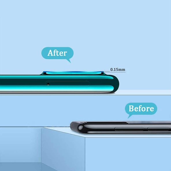 Xiaomi Mi Note 10 Lite - Nano Kamera Koruyucu - 2