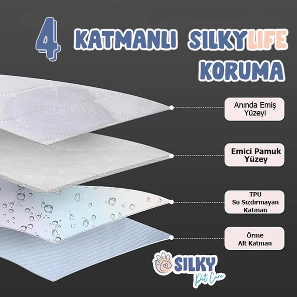 SilkyLife - Köpekler için Yıkanabilir Tuvalet Eğitim Matı - 60x90 - 2
