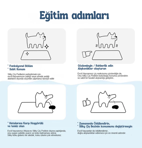 NoName - Kedi ve Köpekler için Tuvalet Eğitim / Çiş Pedi - 60x90cm / 40gr / 100ad - 3