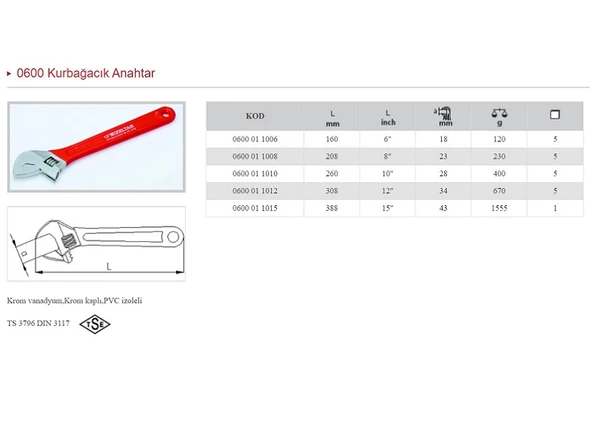 İZELTAŞ 12" KURBAĞACIK ANAHTAR 0600 01 1012