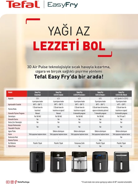 (TEŞHİR ÜRÜNÜ) Tefal FW2018 Easy Fry & Grill & Steam+ Yağsız Fritöz Airfryer 6,5 Litre Kapasite Hava ile Kızartma & Izgara & Buharlı Pişirme - 3