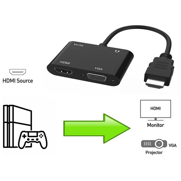 4671 Hdmi To Hdmi + Vga Monitör Çevirici Ps4 Dönüştürücü Switch Splitter Adaptör - 7