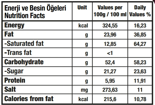 Today Kruvasan Vişneli 40 Gr. 6 Adet (1 Kutu) - 6