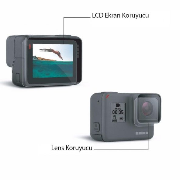 GoPro Hero 6 Uyumlu Ekran ve Lens Koruyucu