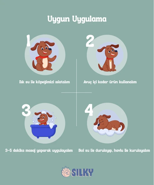 SilkyPetWash - Köpeklere özel Doğal AloeVera Özlü Şampuan - 250ml - 3