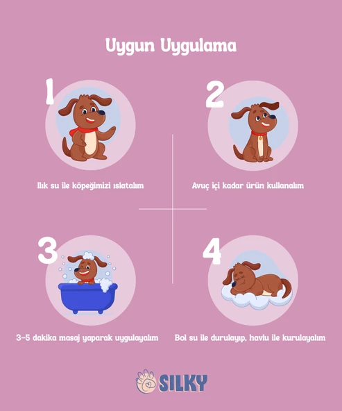 SilkyPetWash - Köpeklere özel Doğal Kiraz Çiçeği Özlü Şampuan - 250ml - 2