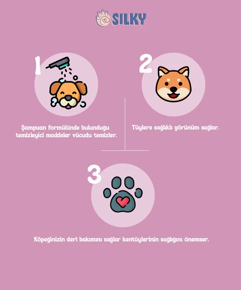SilkyPetWash - Köpeklere özel Doğal Kiraz Çiçeği Özlü Şampuan - 250ml - 3