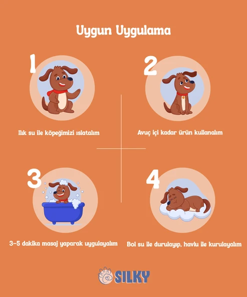 SilkyPetWash - Köpeklere özel Doğal Kavun Özlü Şampuan - 250ml - 2