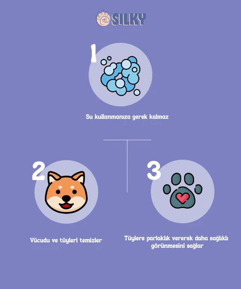 SilkyPetWash - Köpeklere Özel Lavanta Özlü Kuru Köpük Şampuan - 200ml - 2