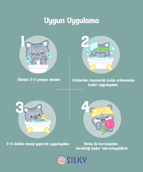 SilkyPetWash - Köpeklere Özel AloeVera Özlü Dış Parazit Karşıtı Kuru Köpük Şampuan - 200ml - 3