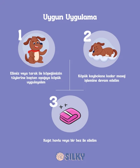 SilkyPetWash - Köpeklere Özel Çilek Özlü Kuru Köpük Şampuan - 200ml - 3