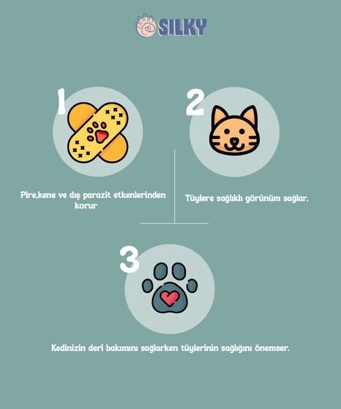 SilkyPetWash - Köpeklere Özel AloeVera Özlü Dış Parazit Karşıtı Kuru Köpük Şampuan - 200ml - 2