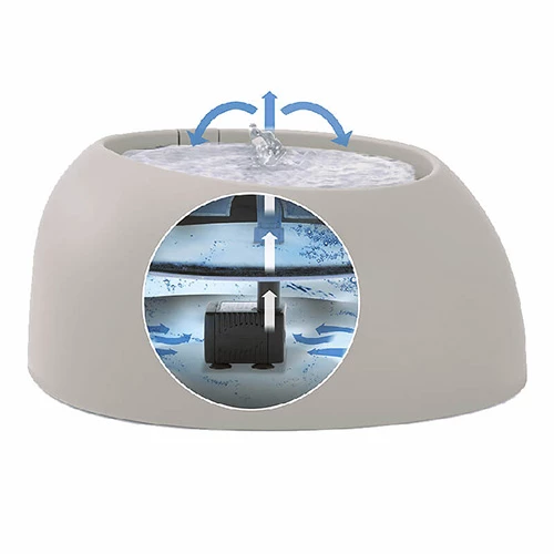 İmac Pet Fountain Kedi ve Köpek Otomatik Su Kabı 2 Lt Gri - 2