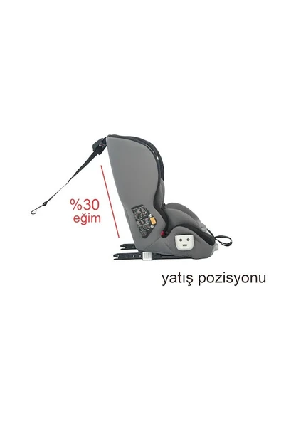 Kanz C Fix 9-36 Kg Isofixli Oto Koltuğu Simsiyah - 2