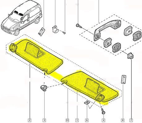 Renault Kangoo Güneşlik (1998-2011) 1.9, 1.4, 1.5 DCI 7700308877 - 2