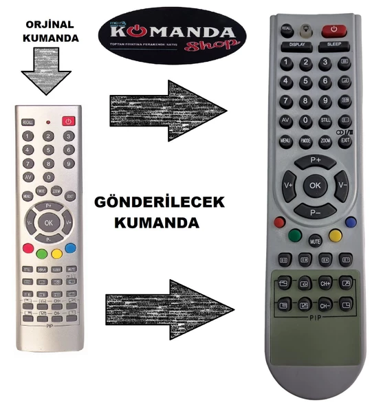 Telefunken - Profilo Tv Kumandası 11842 ürün görseli 1