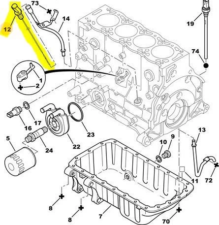 Citroen Berlingo Yağ Çubuğu (1995-2002) 1.9 1174C2 - 2
