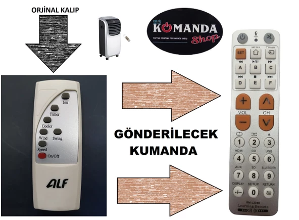 Alf Epıv-01 Soğuk Buharlı Iyonizerli Hava Soğutucu Uzaktan Kumandası