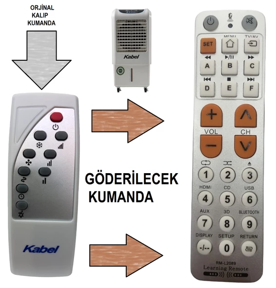 Kabel Mini Sulu Portatif Klima KUMANDASI