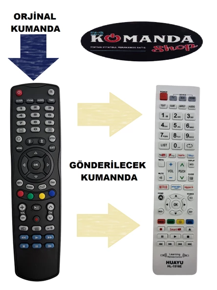 ATLANTA HD BOX SİLVERMAX UYDU KUMANDASI