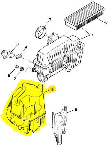 Citroen C3 Rezanor | Hava Filitre Kutusu (2002-2005) 1.4 144050 - 4