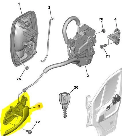 Citroen Jumper Ön Kapi Kolu İç (2005-2016) 2.2, 2.2 HDI, 2.0 HDI 911760 ürün görseli