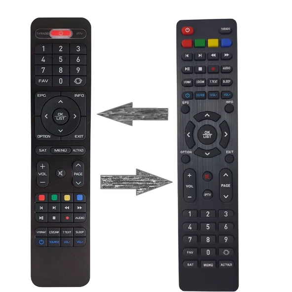 HIREMCO TURBO ARNIX FİBER TV UYDU KUMANDASI