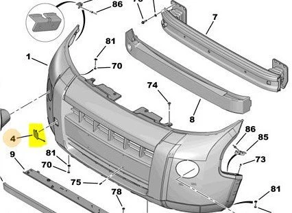 Fiat Fiorino Ön Tampon Çeki Kapak (2007-2016) 1.3, 1.4 742201 - 2
