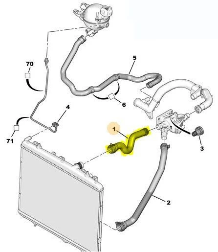 Citroen C3 Motor Radyatörü Üst Hortum (2013-2015) 1.4 HDI 9673691980