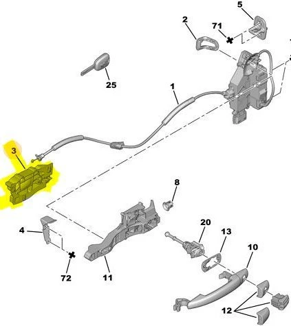 Peugeot Rcz Ön Kapi Kolu İç (2010-2016) 1.6 L THP 9144C8 ürün görseli
