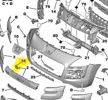 Peugeot 3008 Ön Tampon Çeki Kapak (2009-2014) 1.6, 1.6 VTI, 1.6 HDI 742292